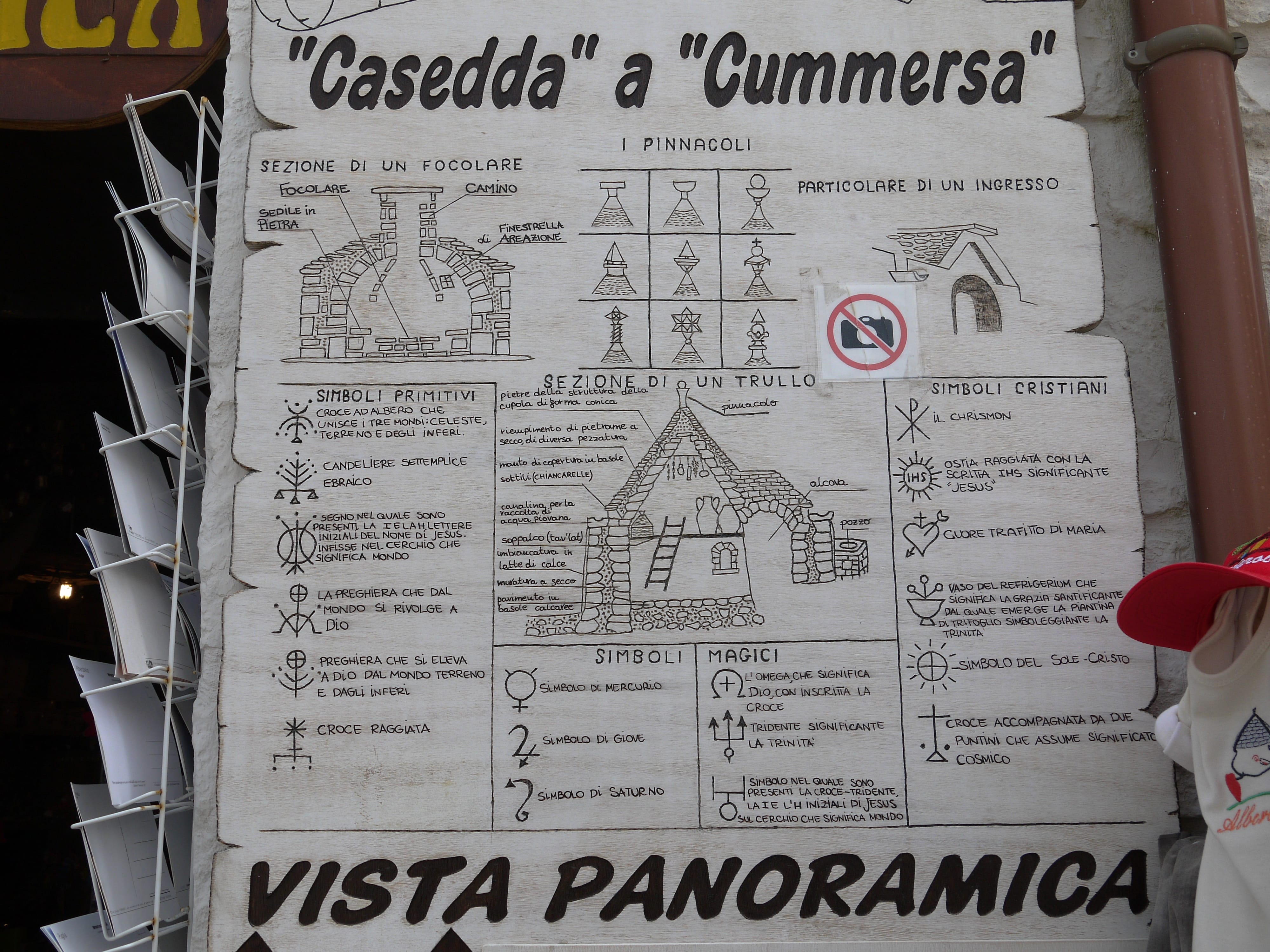 Alla scoperta di Cisternino, Locorotondo e Alberobello